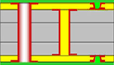 hdi-pcb4