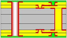hdi-pcb5