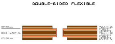 flexible-printed-circuit